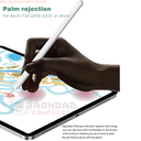 Stylet pour iPad Apple crayon  iPad 6 7 8 9 10 iPad Pro iPad Mini iPad Air 3 4 5th Isabel