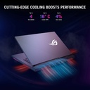 ASUS ROG Strix G17 G713R