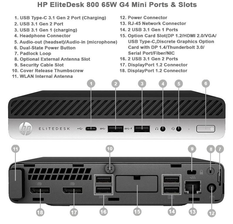 HP ELITEDESK 800 G5 i5 (9th) 8G 256G