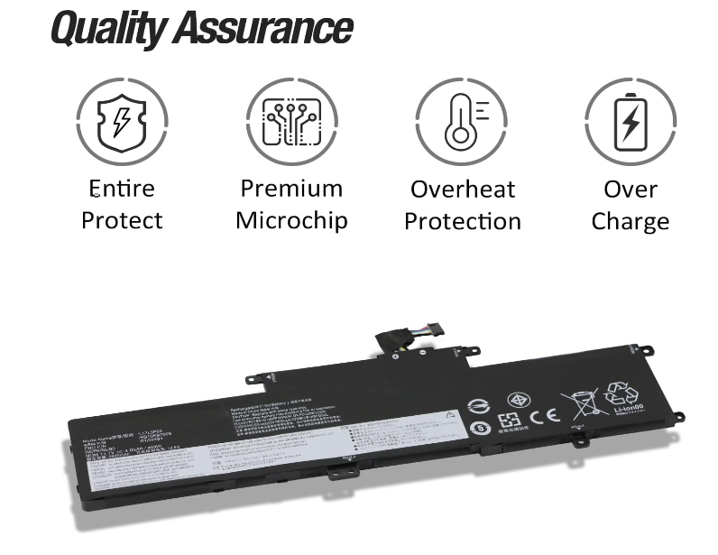 Batterie Lenovo ThinkPad L380 L390 Yoga L17L3P53 L17C3P53