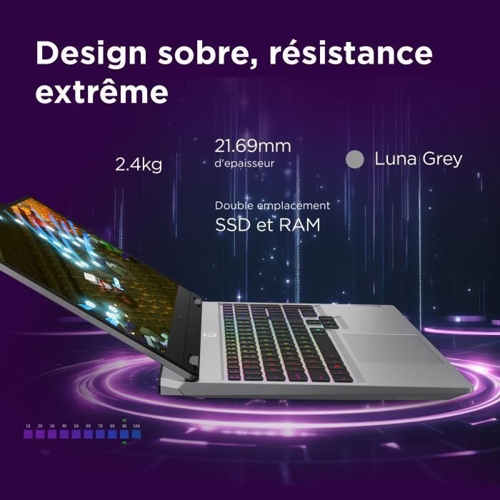 LENOVO LOQ 15IRX10 (i5-13450HX) RTX 5060 24 Go