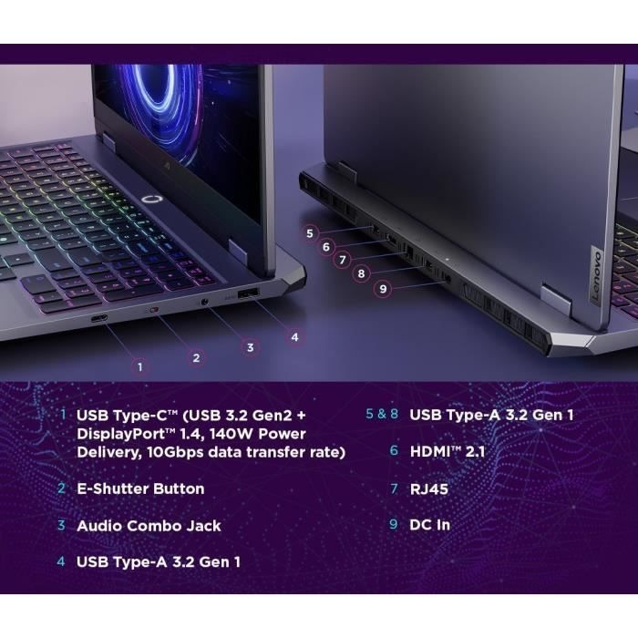 LENOVO LOQ 15IRX10 (i5-13450HX) RTX 5060 24 Go