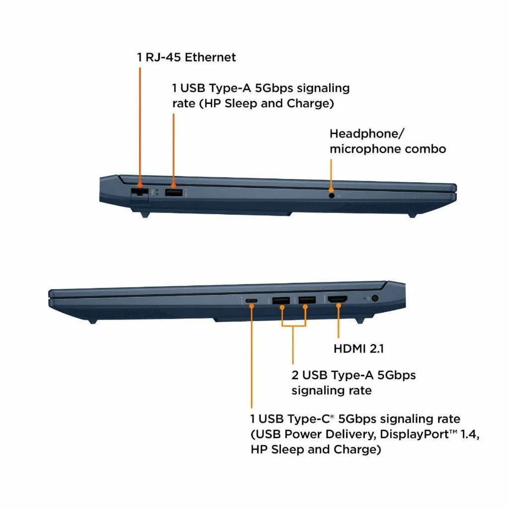 HP-Victus-Gaming-AMD-Ryzen-R7-7840HS-Windows-11-Home-Laptop-16-s0095AX-Performance-Blue-16GB-512GB