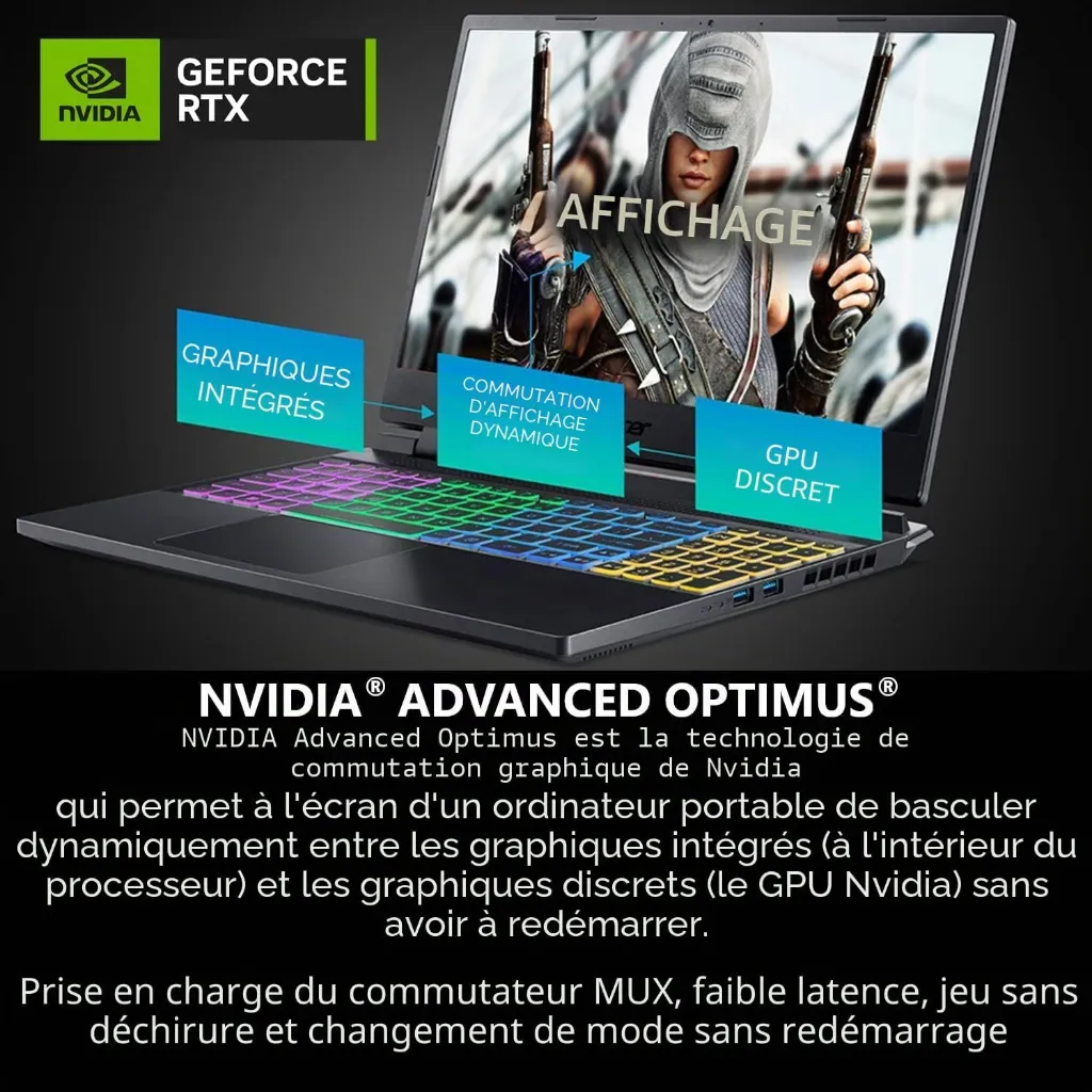 ACER NITRO A16-41 AMD RYZ 7