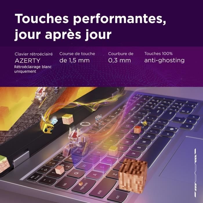LENOVO LOQ 15IRX10 (i5-13450HX) RTX 5060 24 Go