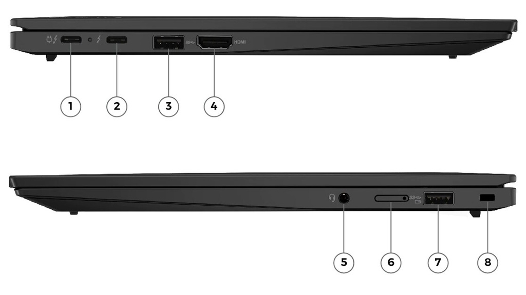 LENOVO THINKPAD T490s