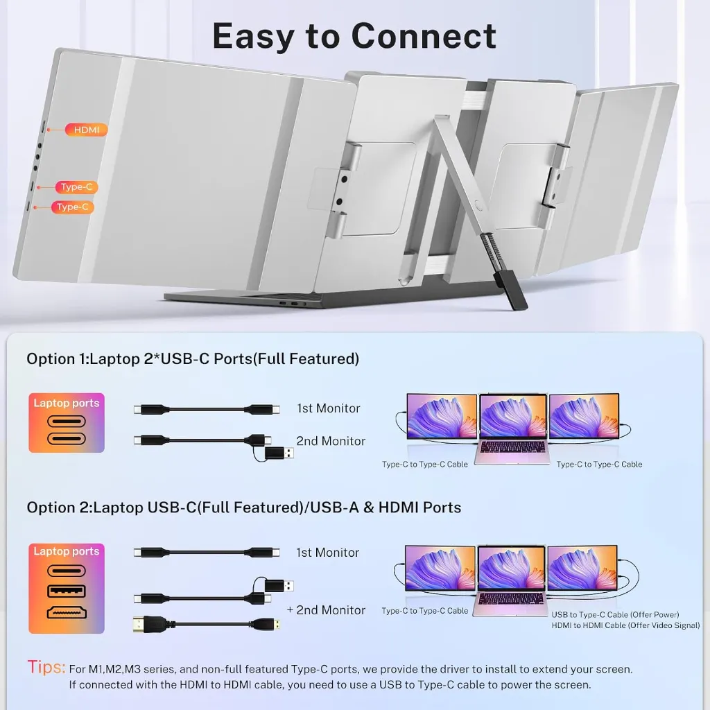 S5 Triple Screen Laptop Monitor Extender