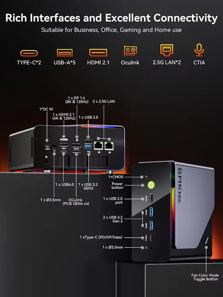 GMKTEK NUCBOX K12