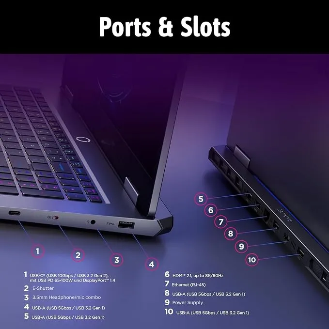 LENOVO LOQ 15IRX10