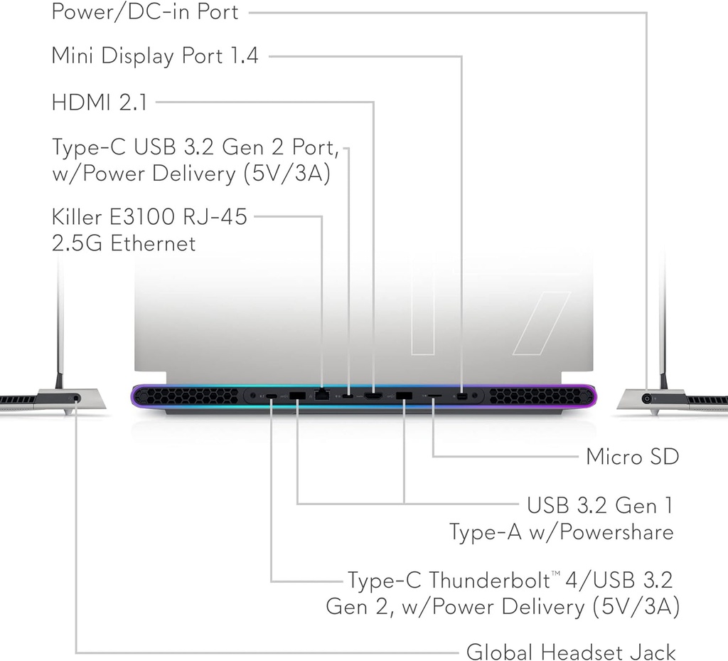 Alienware X17 R1 FHD 360Hz Non-Touch Gaming Laptop - Intel Core i7-11800H 32Go 1To SSD RTX 3080 16Go GDDR6 Lunar Light