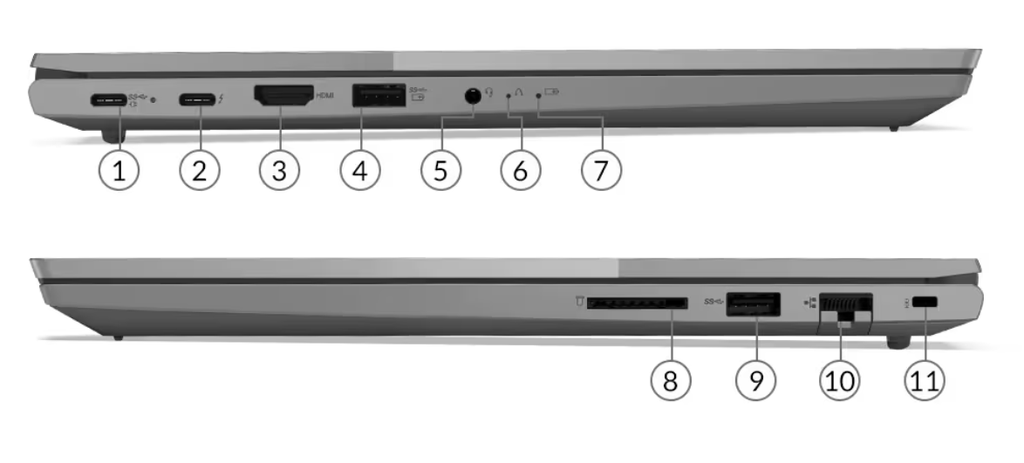 LENOVO THINKBOOK 15 G2 ITL NEUF