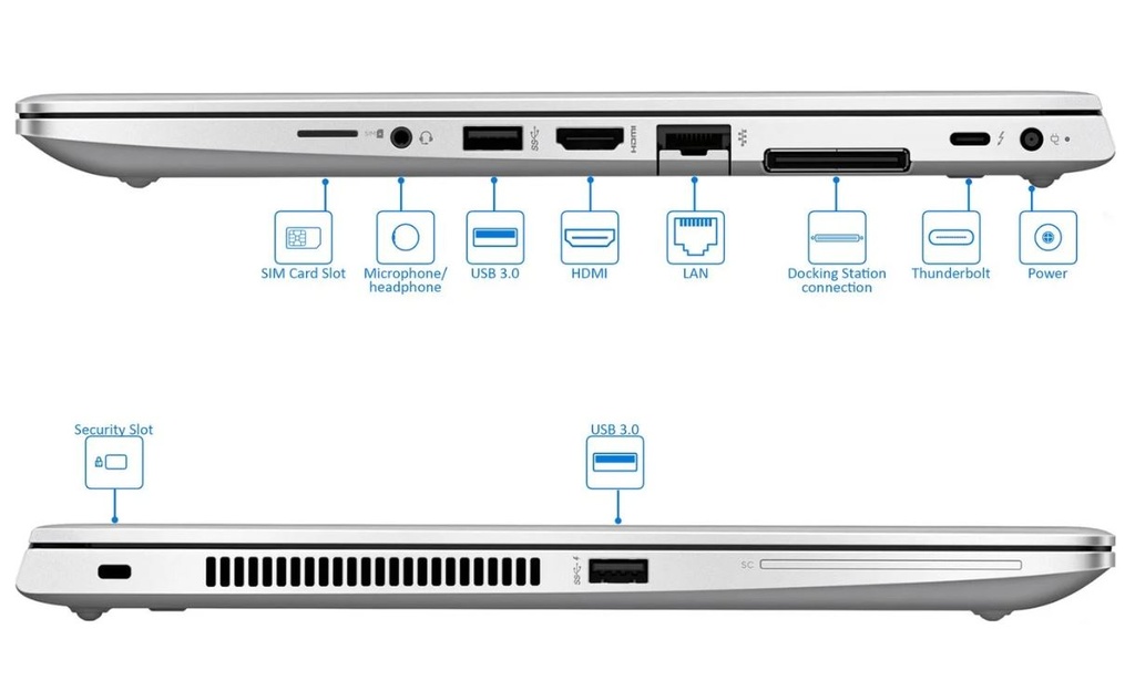 HP ELITEBOOK 840 G5 (i5-7th)